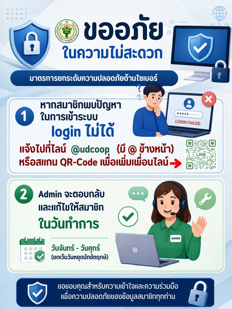 กรณีสมาชิกไม่สามารถ Login เข้าระบบสมาชิกได้