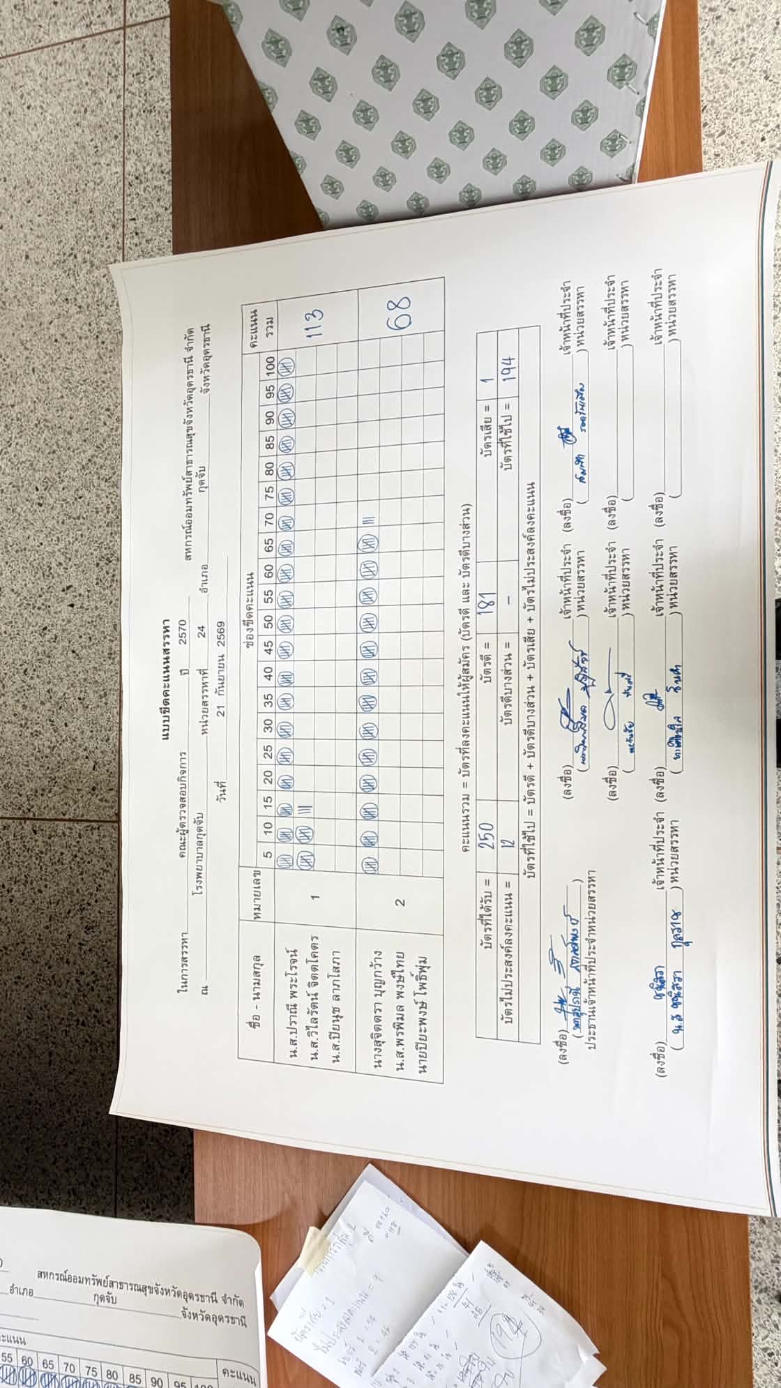 บอร์ดขีดคะแนน คณะผู้ตรวจสอบกิจการ