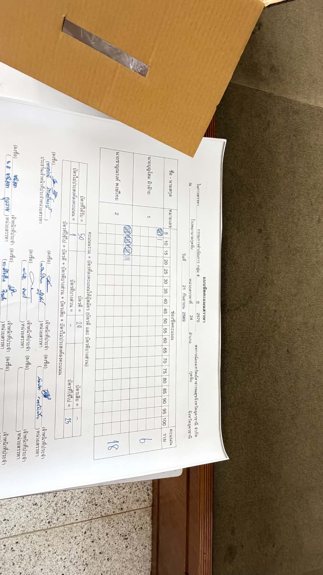 บอร์ดขีดคะแนน กรรมการดำเนินการ — กรรมการ กลุ่ม 4