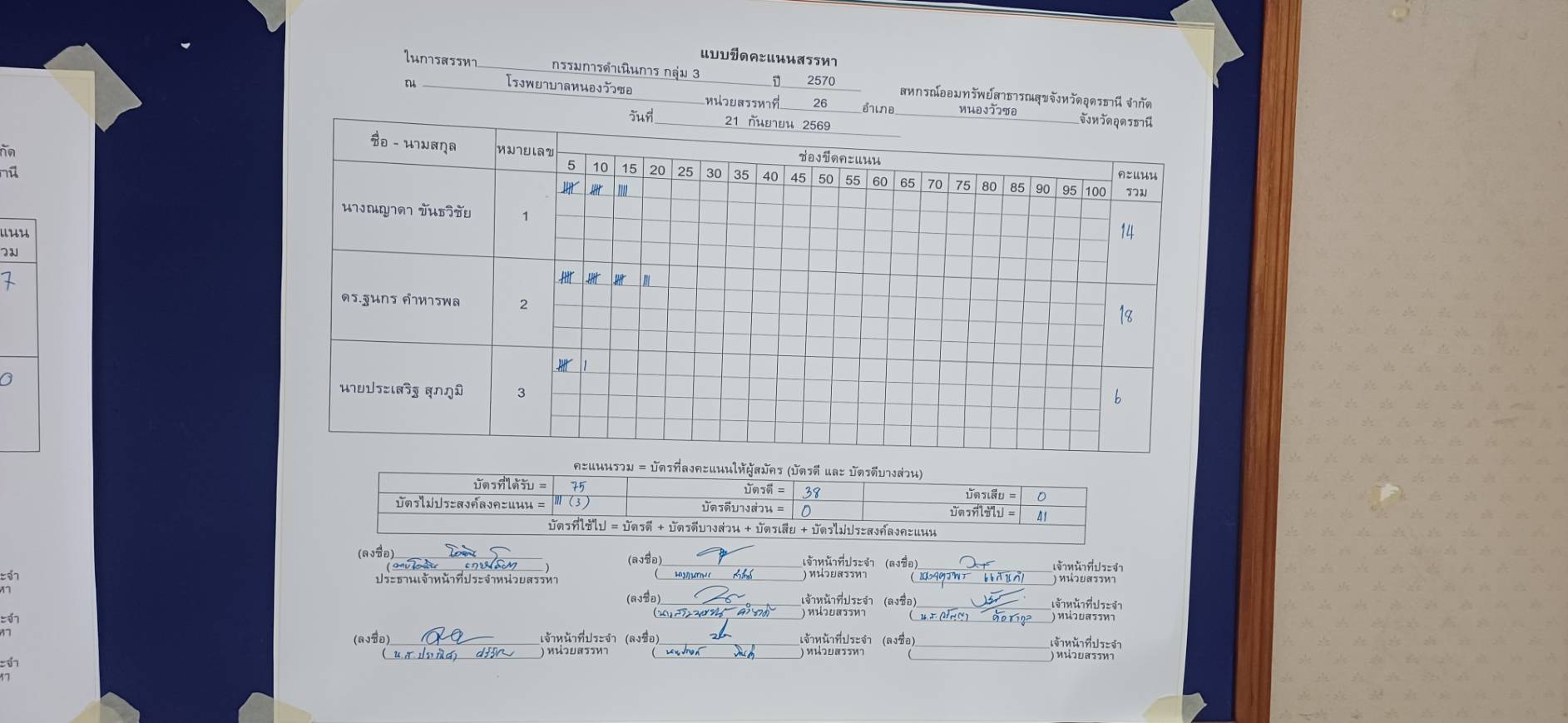 บอร์ดขีดคะแนน กรรมการดำเนินการ — กรรมการ กลุ่ม 3