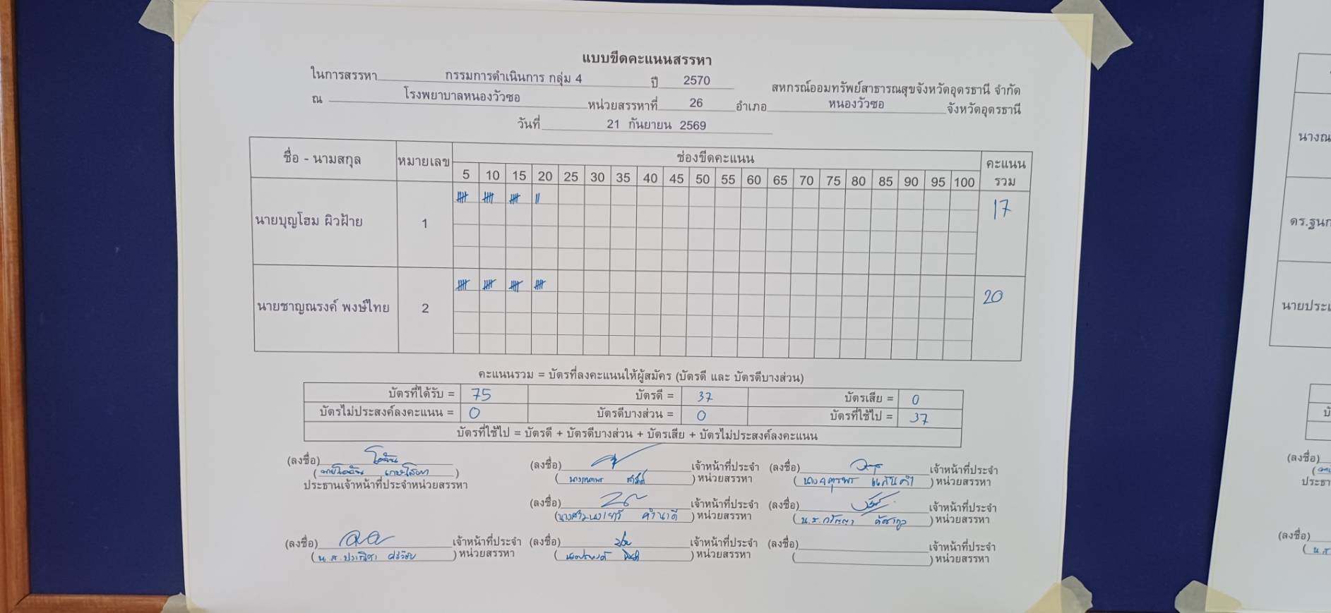 บอร์ดขีดคะแนน กรรมการดำเนินการ — กรรมการ กลุ่ม 4