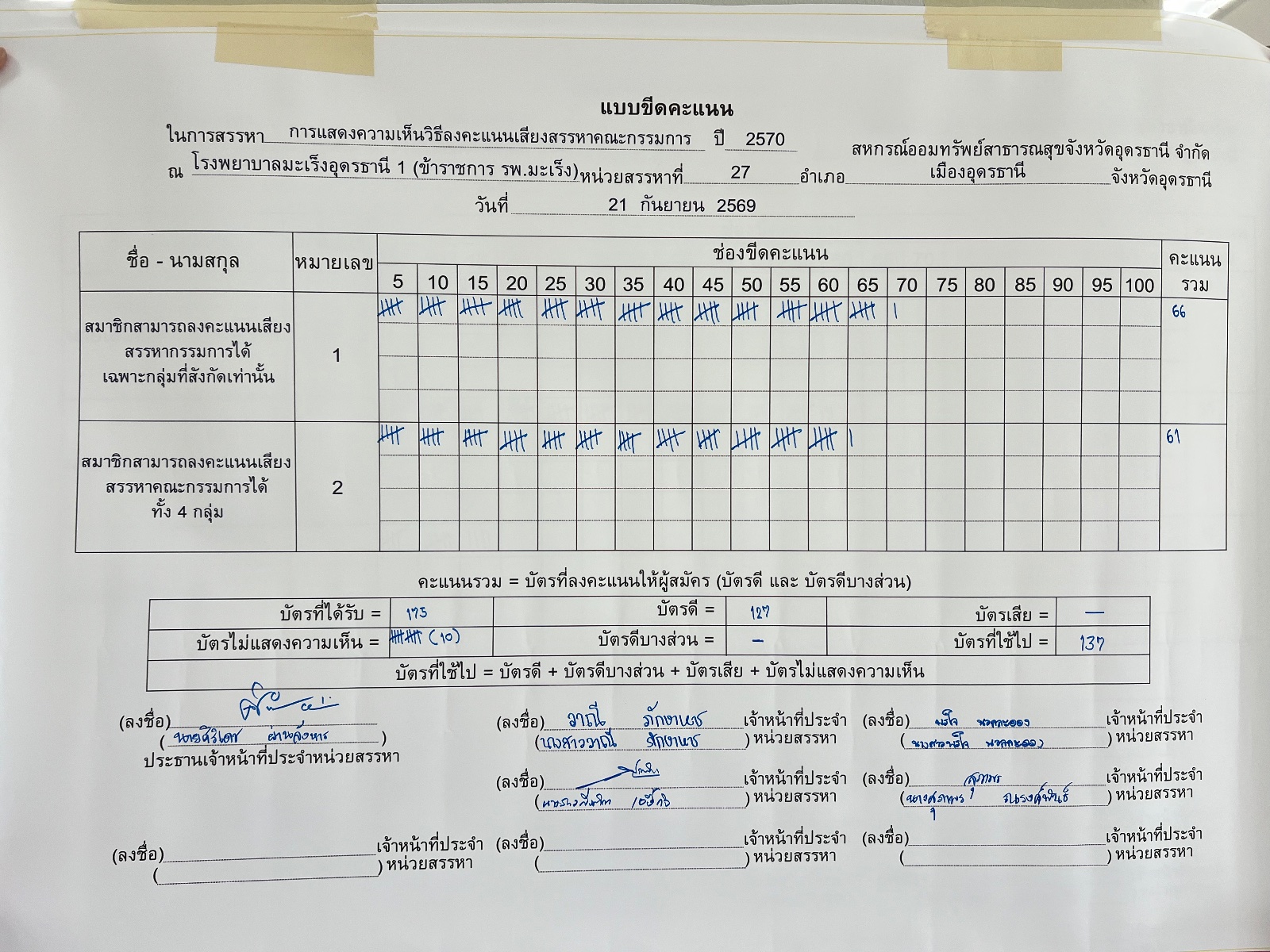 บอร์ดขีดคะแนน การแสดงความเห็น