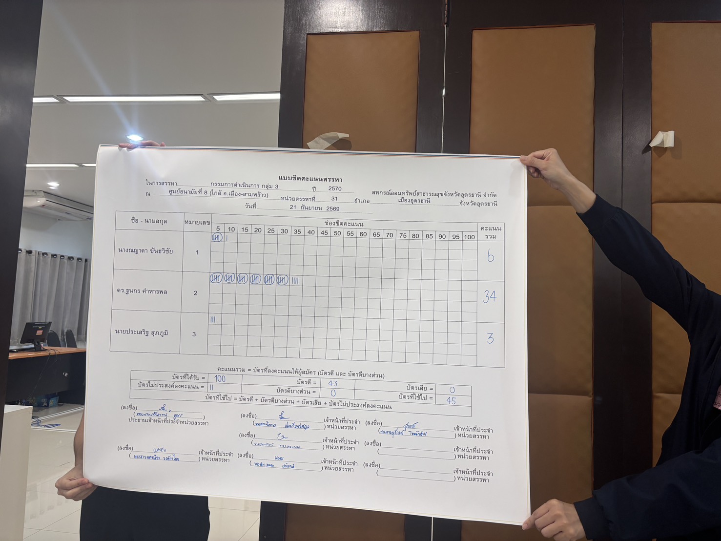 บอร์ดขีดคะแนน กรรมการดำเนินการ — กรรมการ กลุ่ม 3