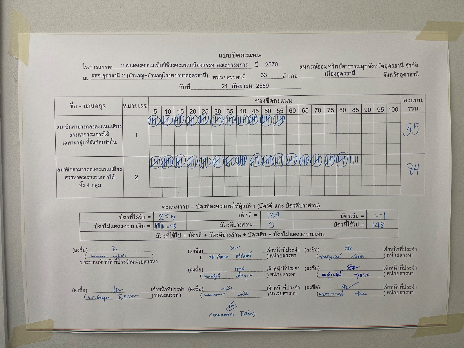 บอร์ดขีดคะแนน การแสดงความเห็น