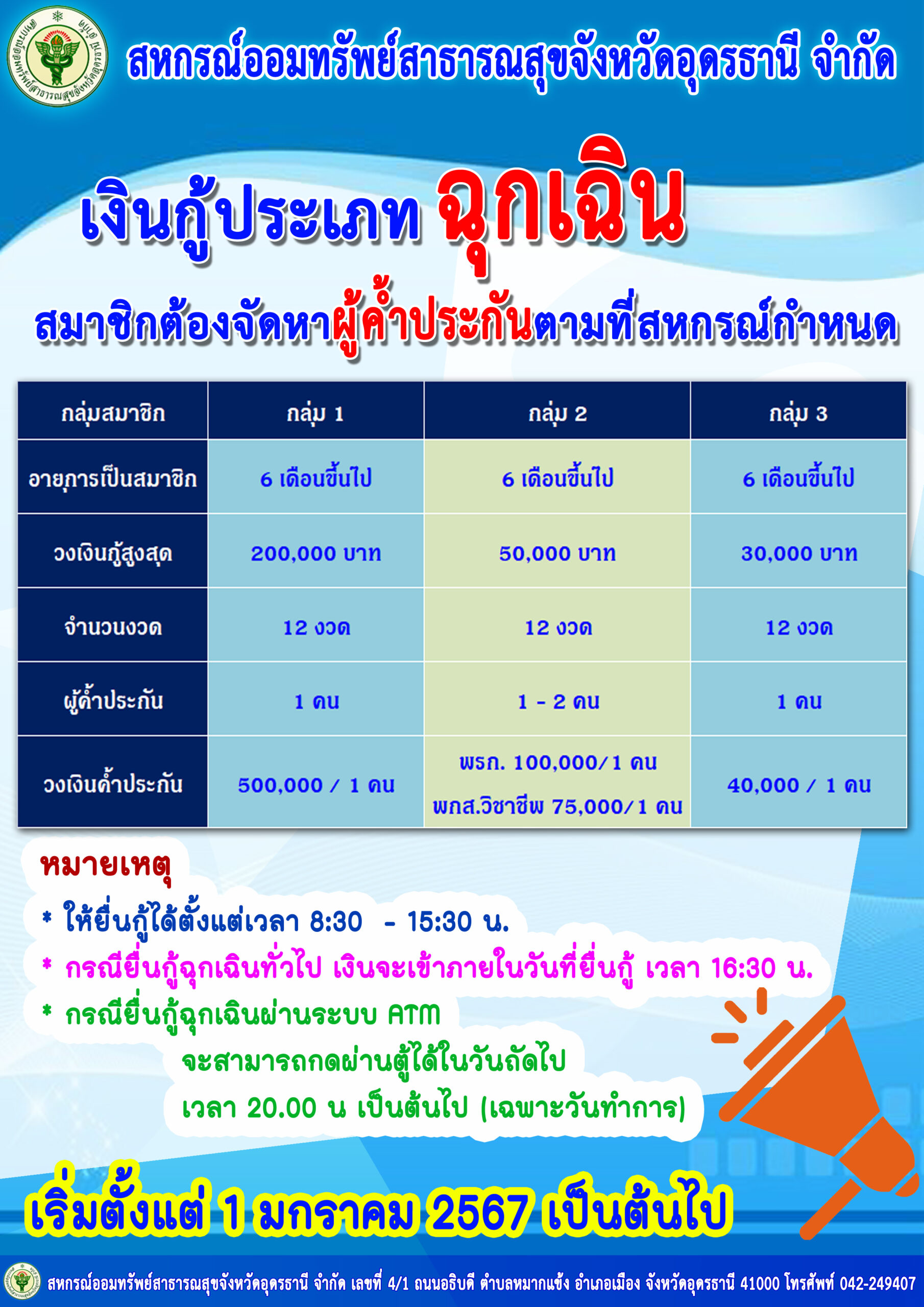 เงินกู้ประเภทฉุกเฉิน